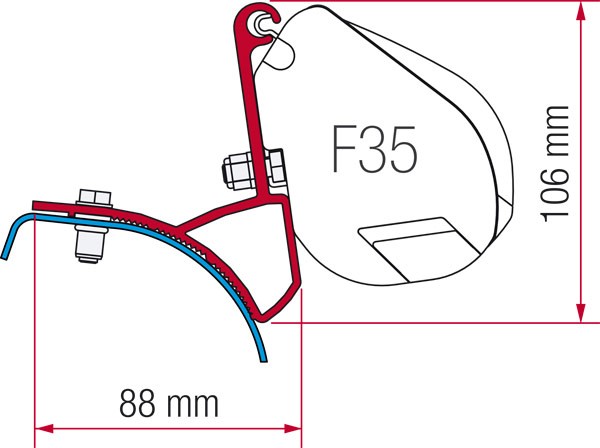 Kit Renault Trafic, Opel Vivaro, Fiat Talento, Nissan Primastar