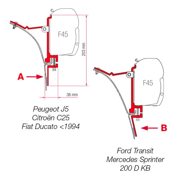 Adaptador F45