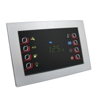 Panel Centralita LED